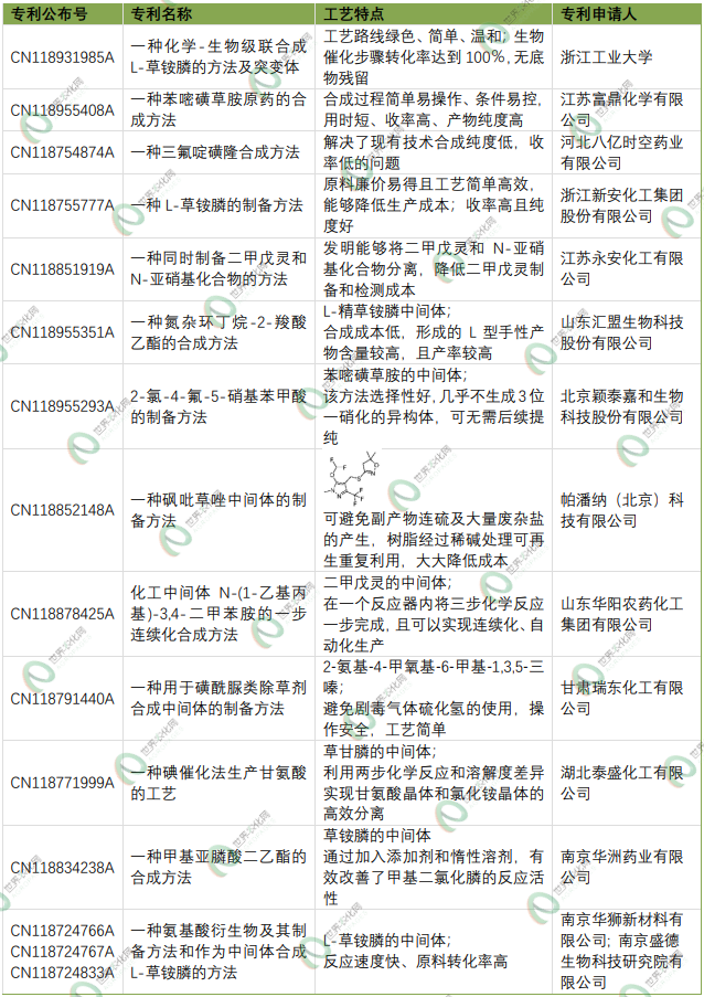 QQ20241119-154016.png